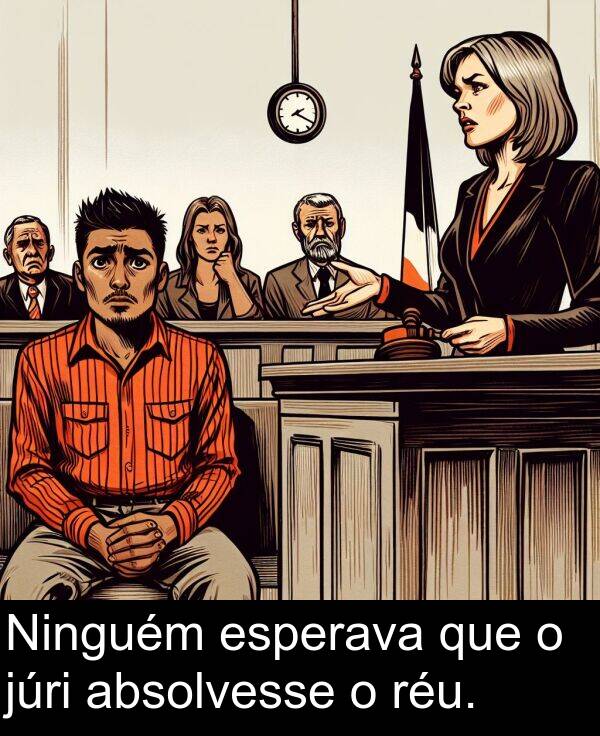 júri: Ninguém esperava que o júri absolvesse o réu.
