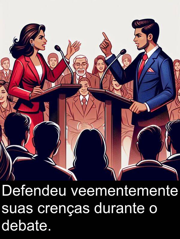 veementemente: Defendeu veementemente suas crenças durante o debate.