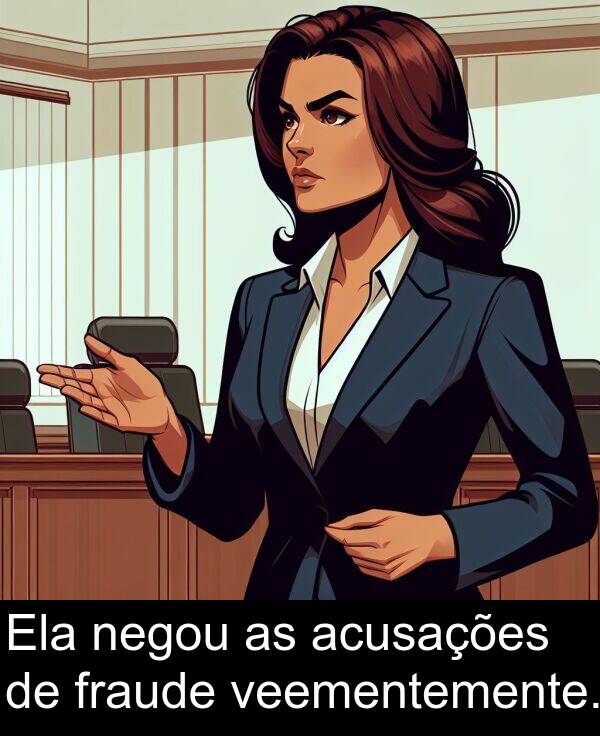 veementemente: Ela negou as acusações de fraude veementemente.