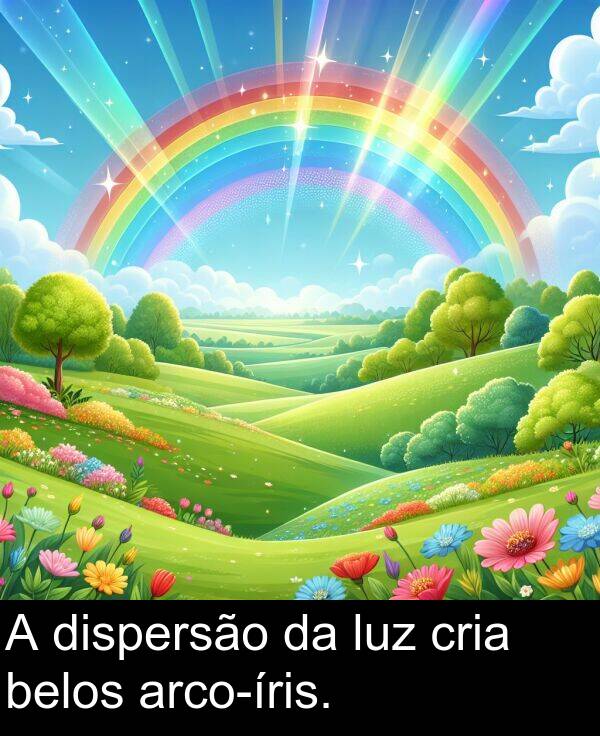 cria: A dispersão da luz cria belos arco-íris.