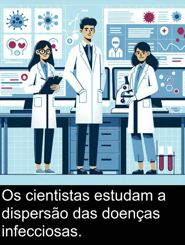 das: Os cientistas estudam a dispersão das doenças infecciosas.