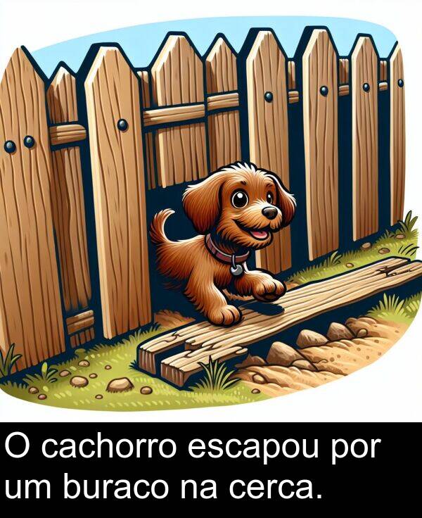 por: O cachorro escapou por um buraco na cerca.