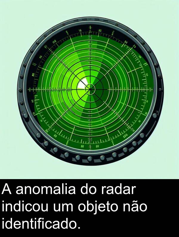 objeto: A anomalia do radar indicou um objeto não identificado.