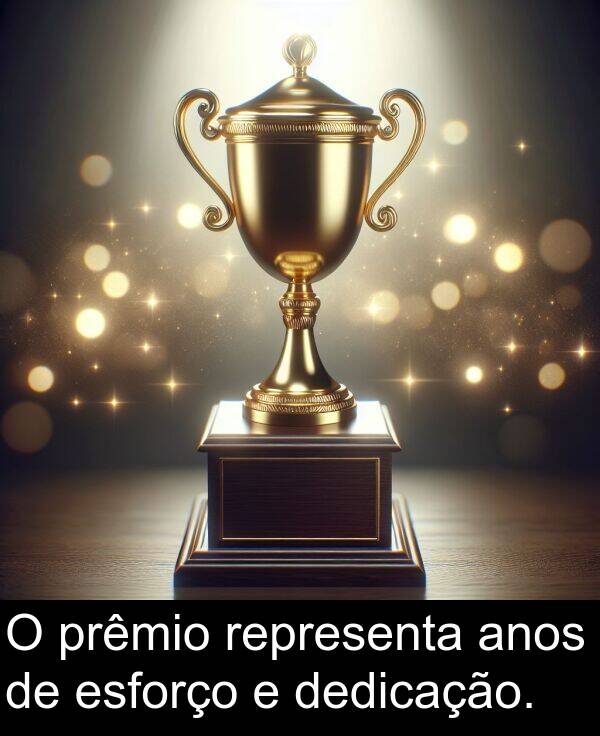 dedicação: O prêmio representa anos de esforço e dedicação.