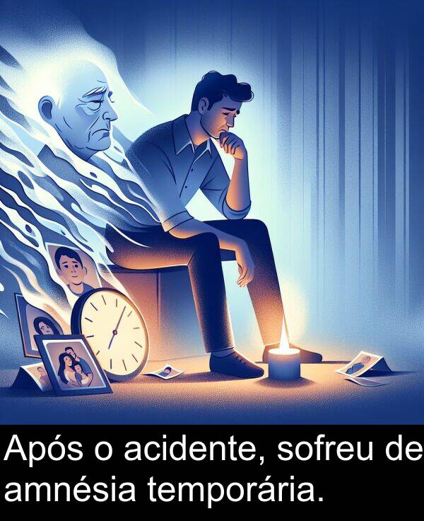 temporária: Após o acidente, sofreu de amnésia temporária.
