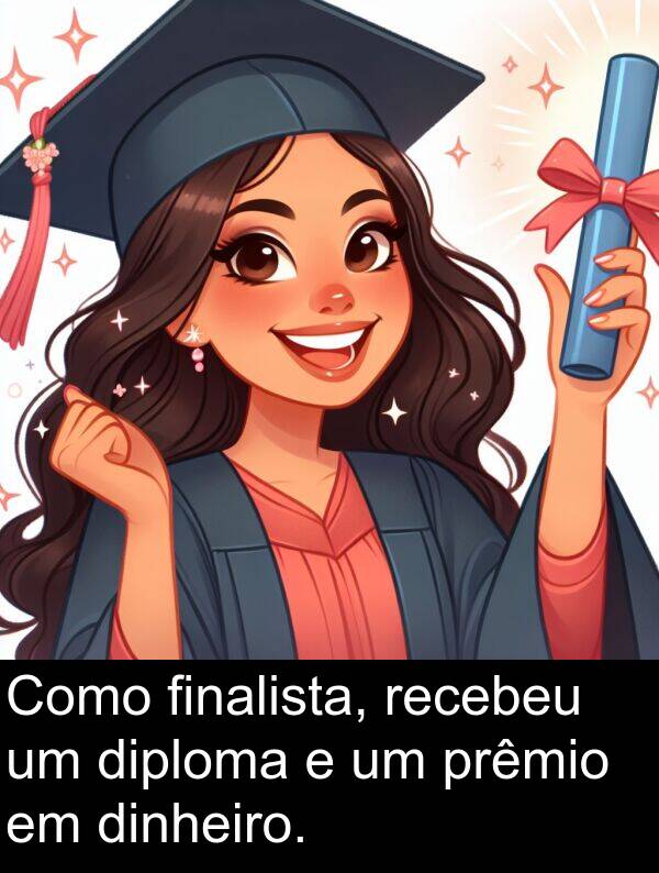 diploma: Como finalista, recebeu um diploma e um prêmio em dinheiro.