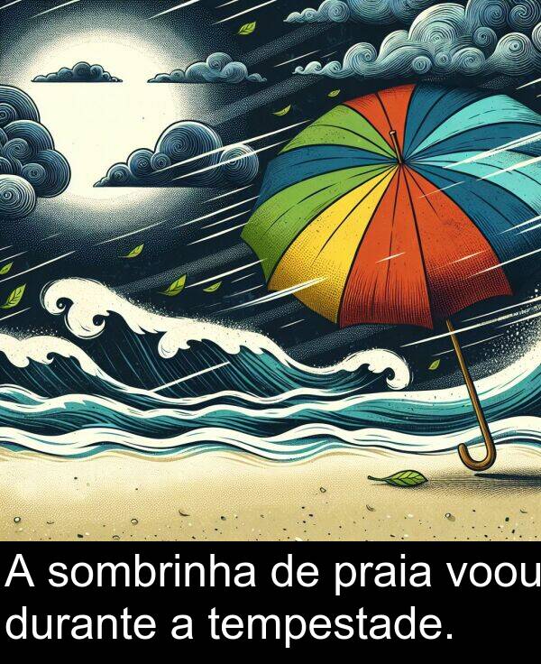 sombrinha: A sombrinha de praia voou durante a tempestade.