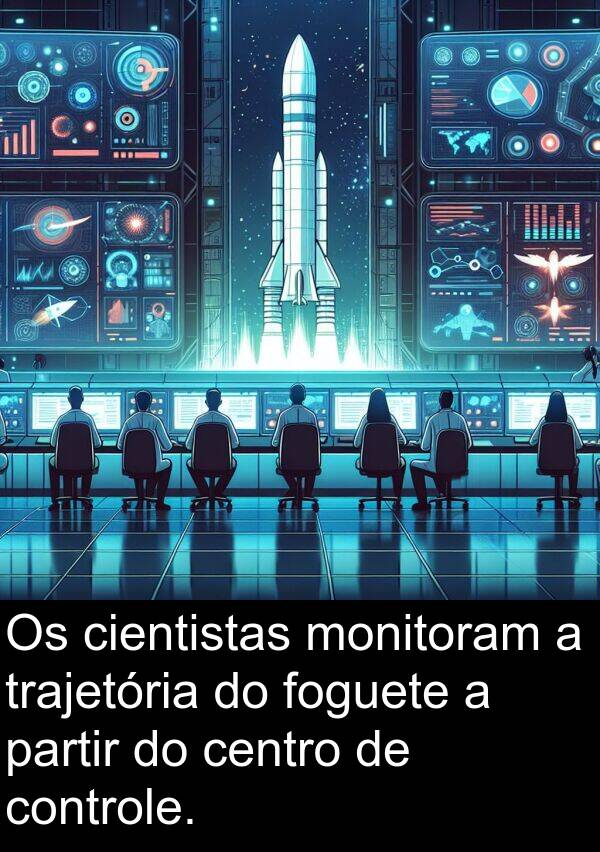 monitoram: Os cientistas monitoram a trajetória do foguete a partir do centro de controle.