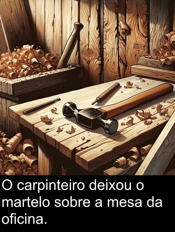 mesa: O carpinteiro deixou o martelo sobre a mesa da oficina.