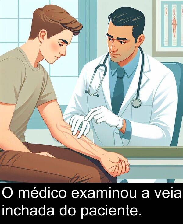 paciente: O médico examinou a veia inchada do paciente.