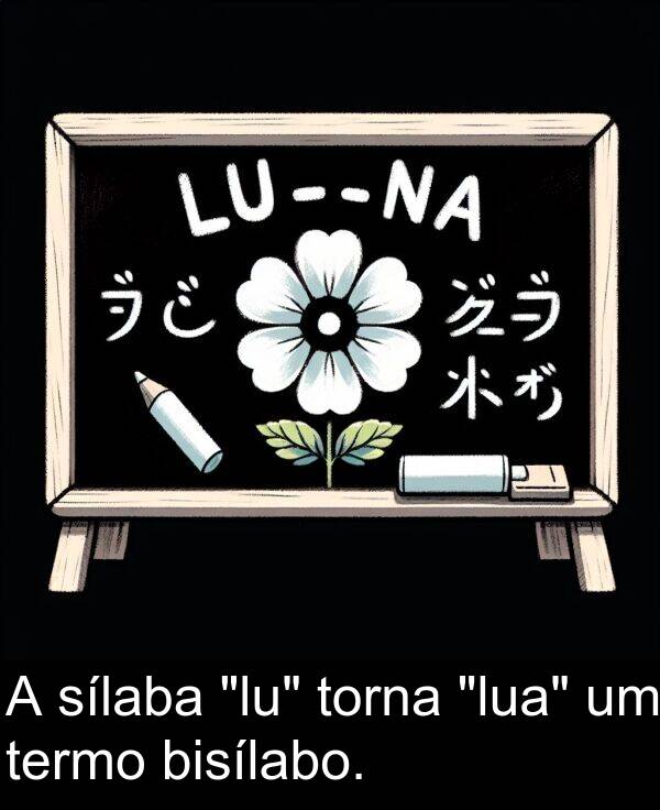 torna: A sílaba "lu" torna "lua" um termo bisílabo.
