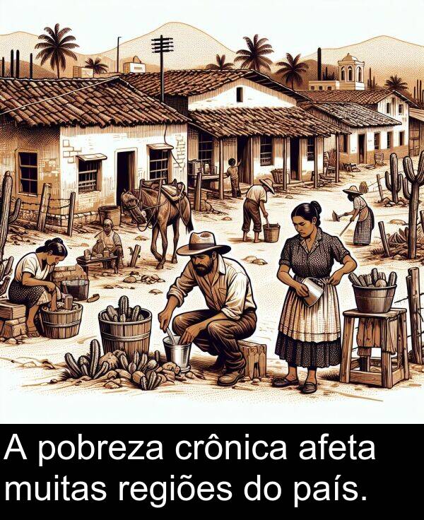 pobreza: A pobreza crônica afeta muitas regiões do país.
