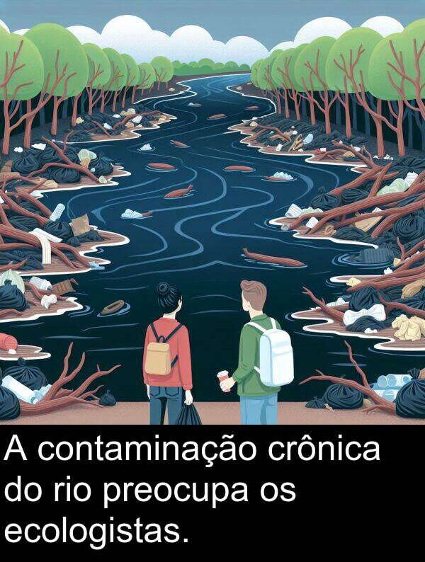 preocupa: A contaminação crônica do rio preocupa os ecologistas.