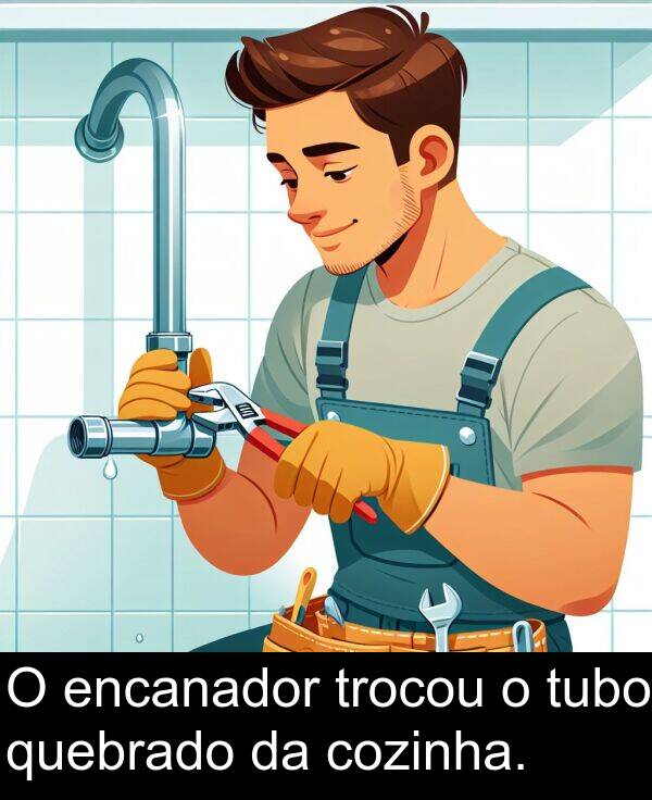 quebrado: O encanador trocou o tubo quebrado da cozinha.