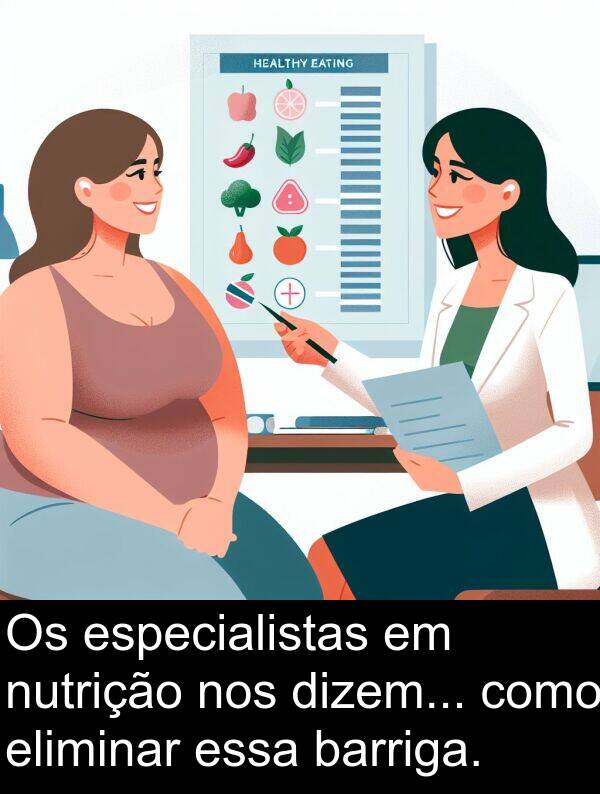 dizem: Os especialistas em nutrição nos dizem... como eliminar essa barriga.