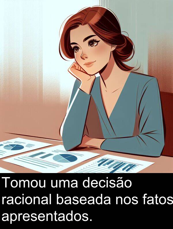 fatos: Tomou uma decisão racional baseada nos fatos apresentados.