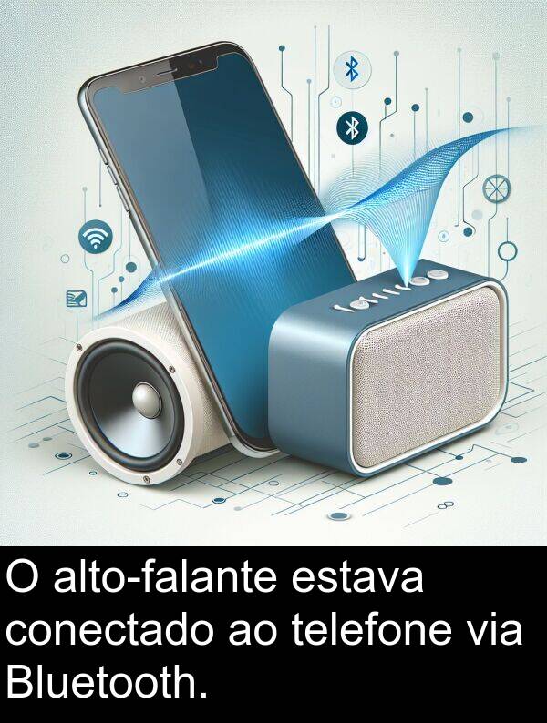 telefone: O alto-falante estava conectado ao telefone via Bluetooth.