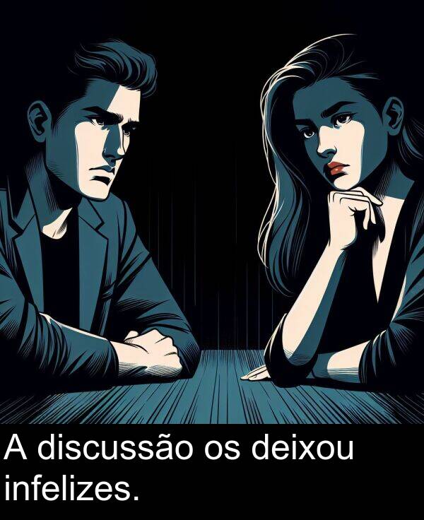 discussão: A discussão os deixou infelizes.