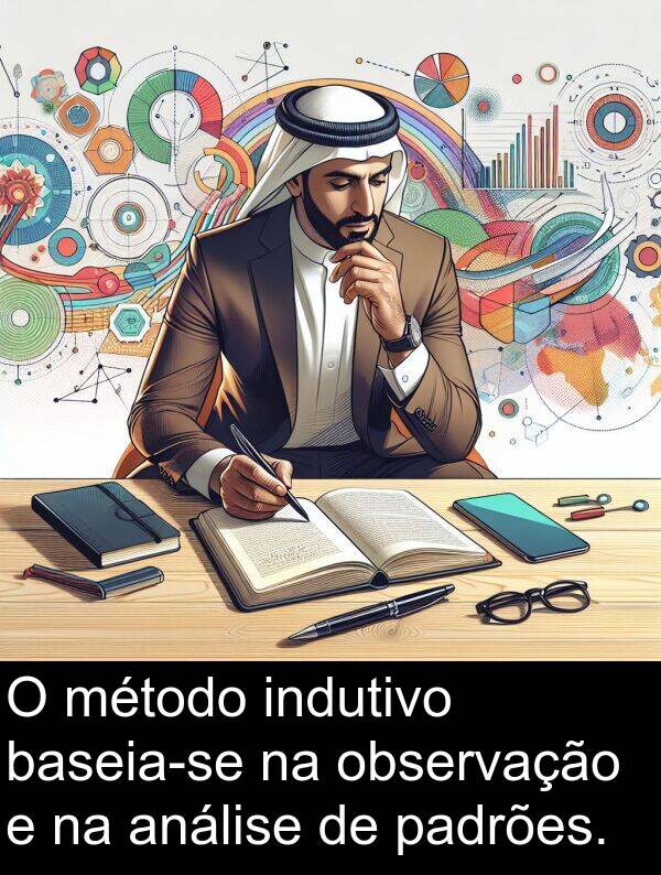 padrões: O método indutivo baseia-se na observação e na análise de padrões.
