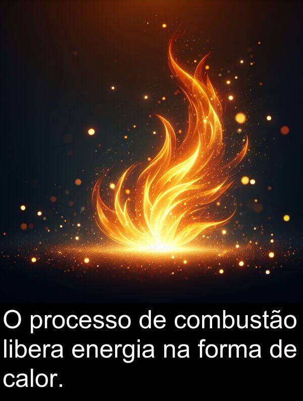 calor: O processo de combustão libera energia na forma de calor.