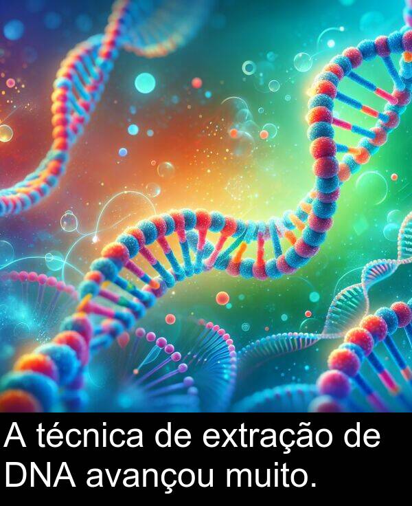 técnica: A técnica de extração de DNA avançou muito.