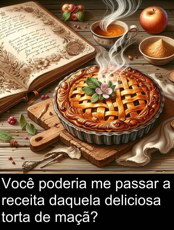 maçã: Você poderia me passar a receita daquela deliciosa torta de maçã?