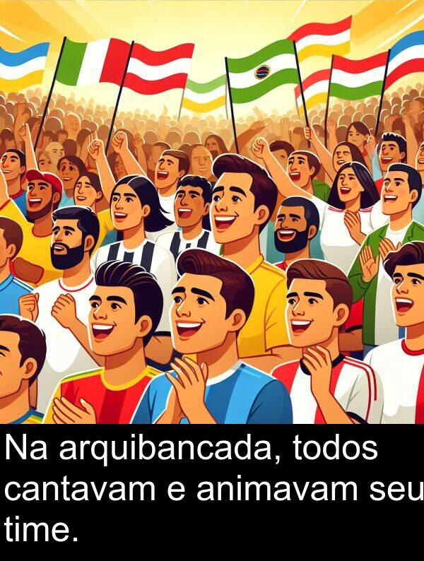 todos: Na arquibancada, todos cantavam e animavam seu time.