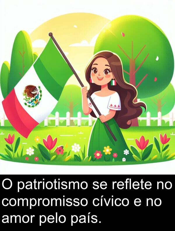 compromisso: O patriotismo se reflete no compromisso cívico e no amor pelo país.