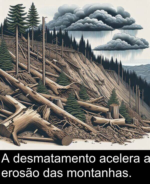 acelera: A desmatamento acelera a erosão das montanhas.