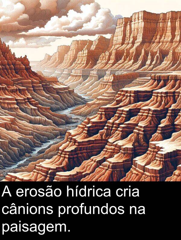 cânions: A erosão hídrica cria cânions profundos na paisagem.
