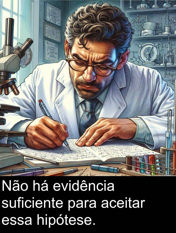 aceitar: Não há evidência suficiente para aceitar essa hipótese.