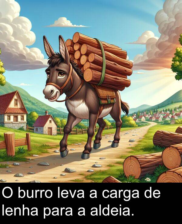 para: O burro leva a carga de lenha para a aldeia.