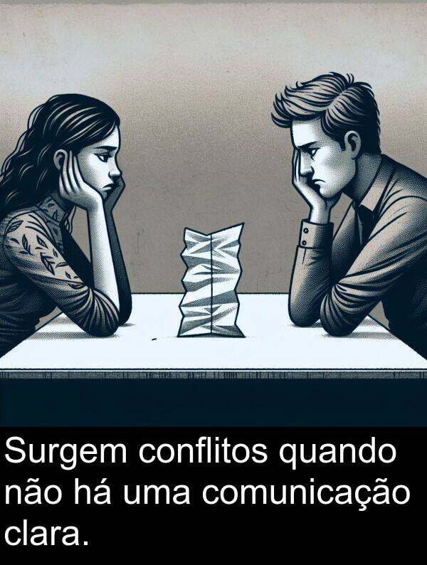 quando: Surgem conflitos quando não há uma comunicação clara.