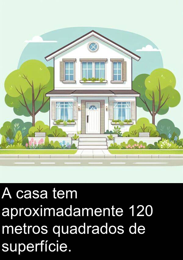 quadrados: A casa tem aproximadamente 120 metros quadrados de superfície.