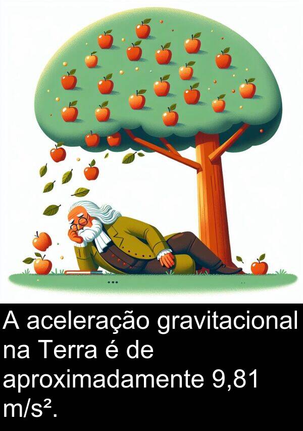 aceleração: A aceleração gravitacional na Terra é de aproximadamente 9,81 m/s².