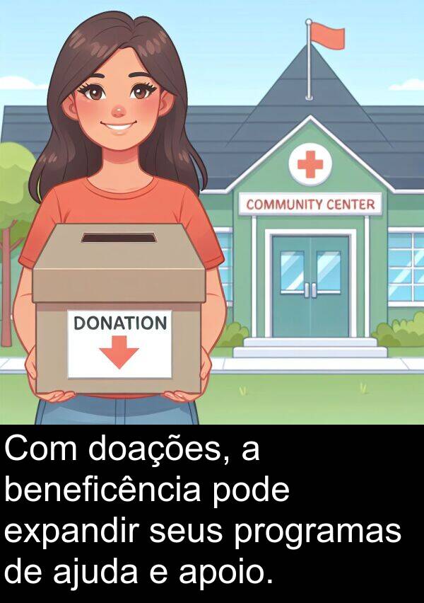 ajuda: Com doações, a beneficência pode expandir seus programas de ajuda e apoio.