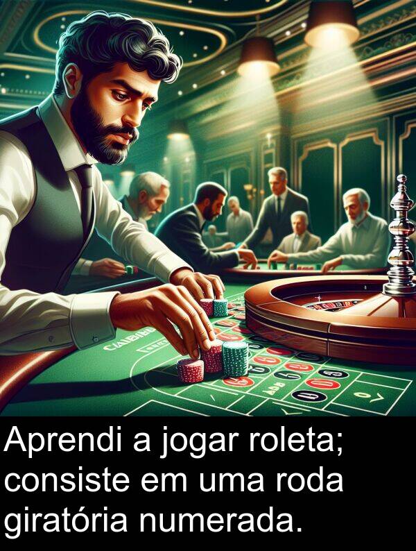 jogar: Aprendi a jogar roleta; consiste em uma roda giratória numerada.