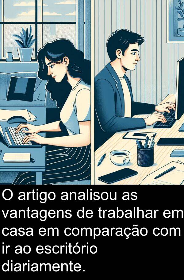 artigo: O artigo analisou as vantagens de trabalhar em casa em comparação com ir ao escritório diariamente.