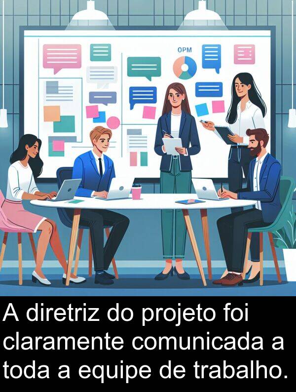 comunicada: A diretriz do projeto foi claramente comunicada a toda a equipe de trabalho.