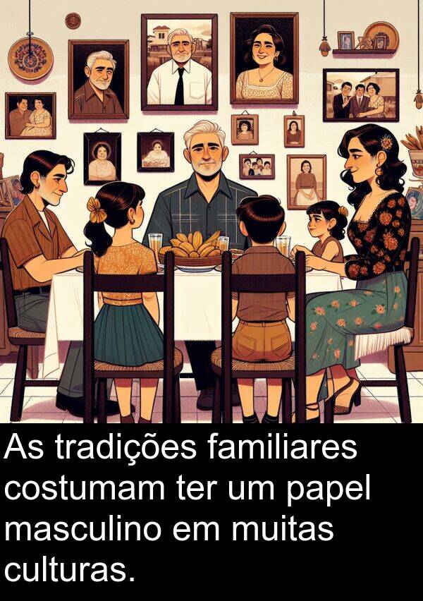 masculino: As tradições familiares costumam ter um papel masculino em muitas culturas.
