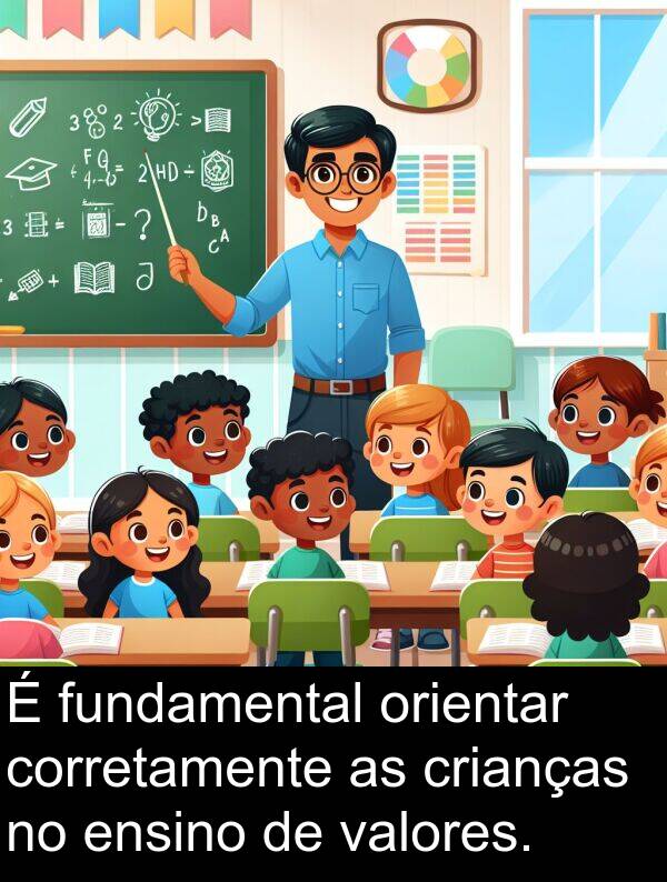 corretamente: É fundamental orientar corretamente as crianças no ensino de valores.