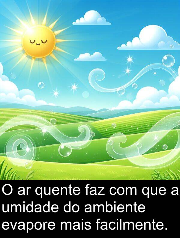 facilmente: O ar quente faz com que a umidade do ambiente evapore mais facilmente.