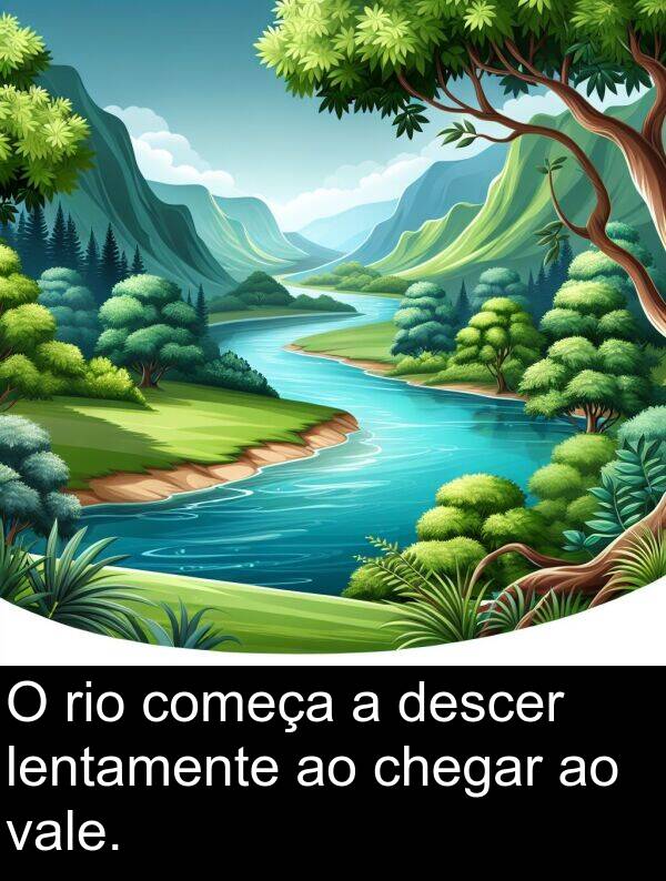 vale: O rio começa a descer lentamente ao chegar ao vale.