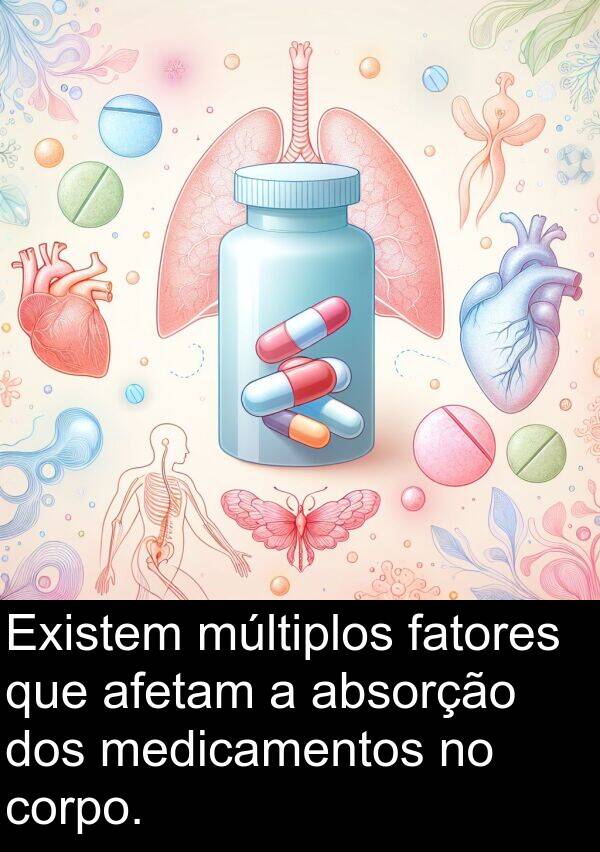 absorção: Existem múltiplos fatores que afetam a absorção dos medicamentos no corpo.