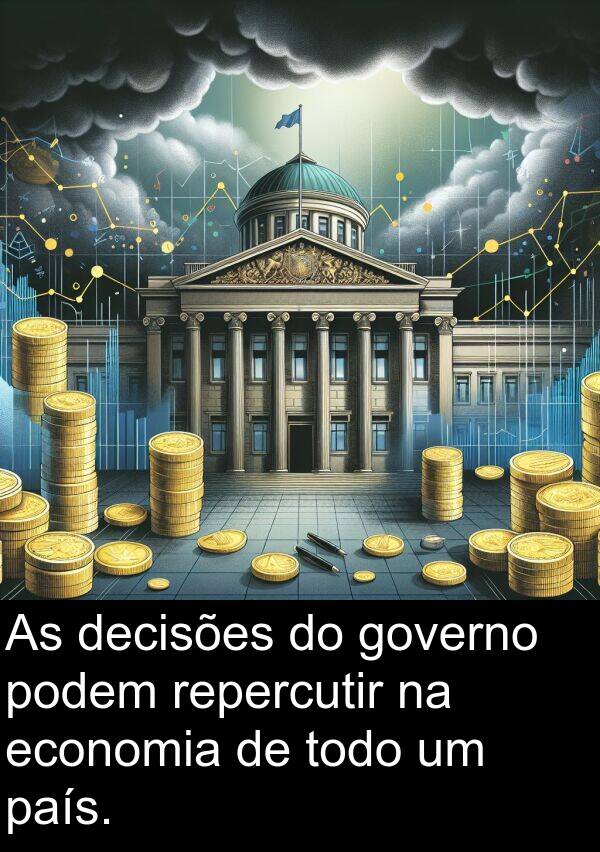 todo: As decisões do governo podem repercutir na economia de todo um país.