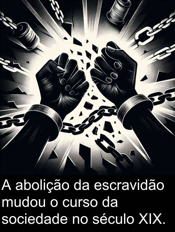 curso: A abolição da escravidão mudou o curso da sociedade no século XIX.