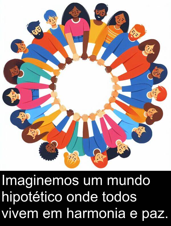 vivem: Imaginemos um mundo hipotético onde todos vivem em harmonia e paz.