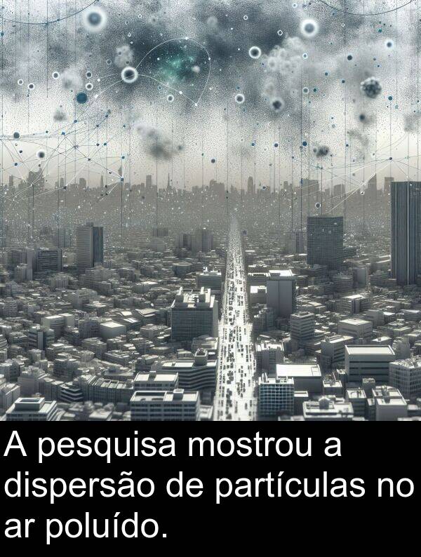 mostrou: A pesquisa mostrou a dispersão de partículas no ar poluído.