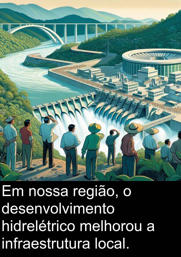 região: Em nossa região, o desenvolvimento hidrelétrico melhorou a infraestrutura local.