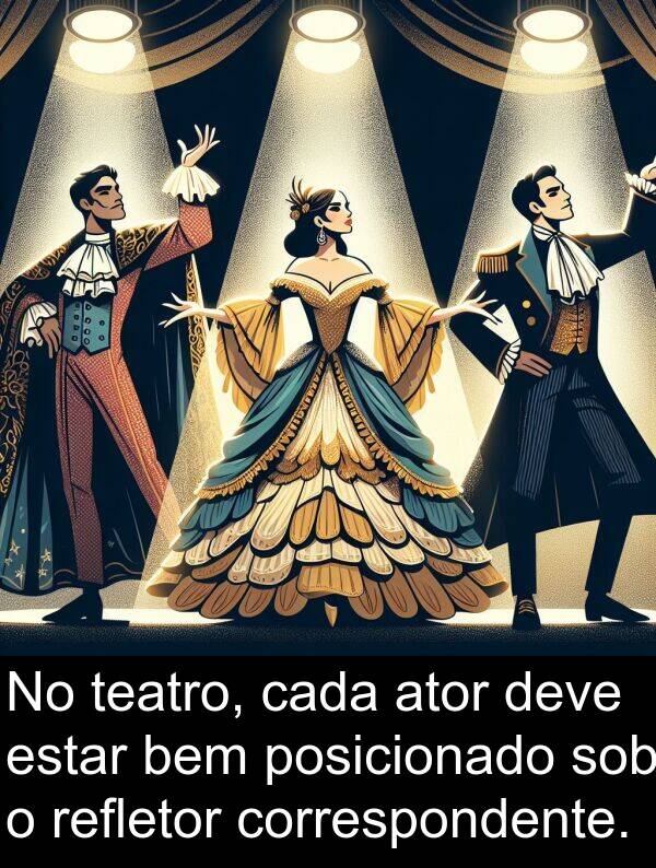 sob: No teatro, cada ator deve estar bem posicionado sob o refletor correspondente.